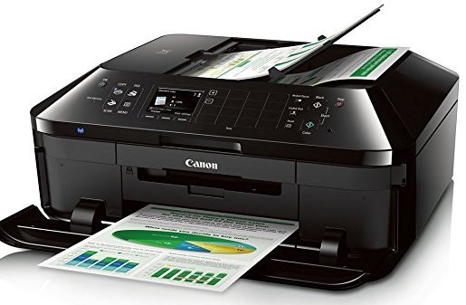 Install scanner for canon mx922
